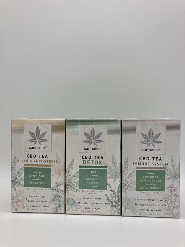 Cannaline CBD čaj